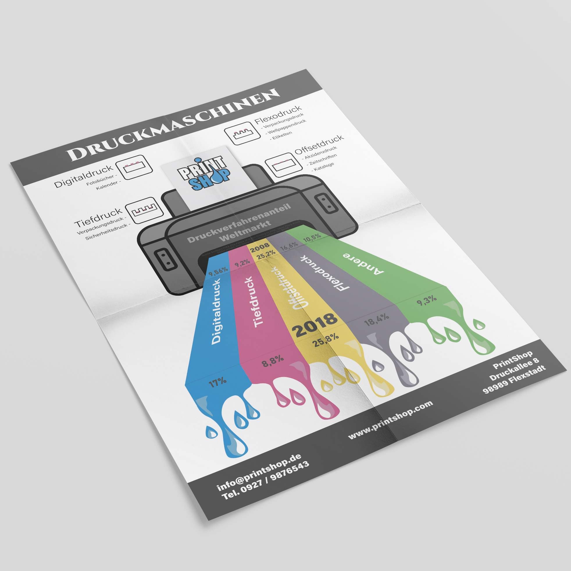 Flyer Druckmaschinen