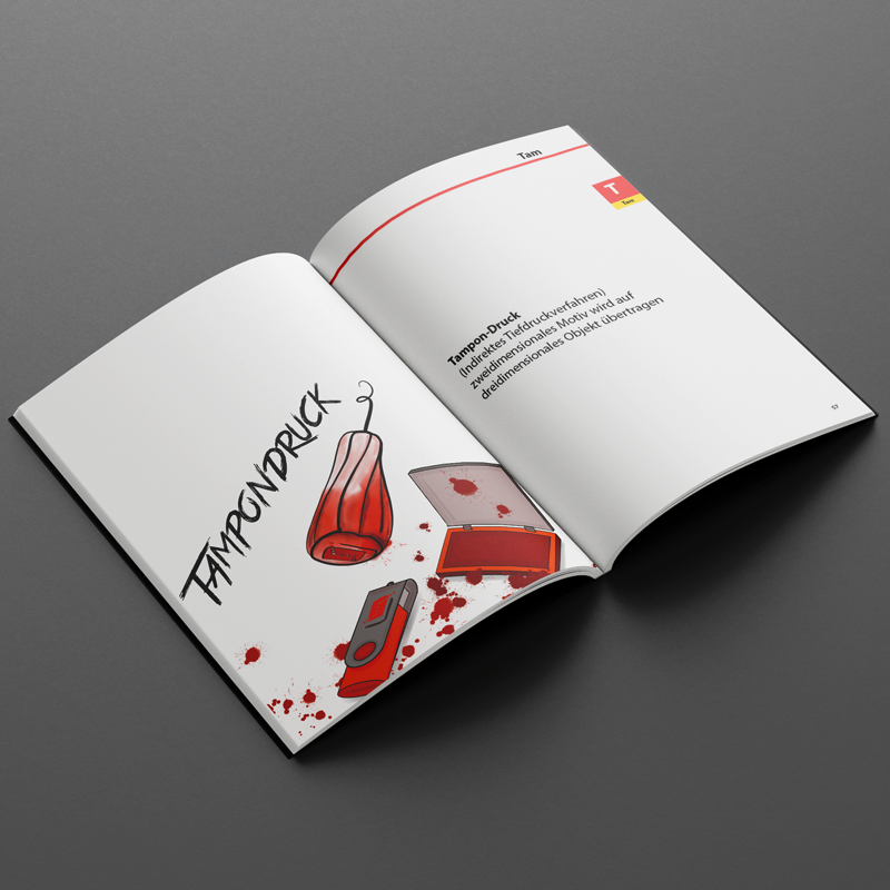 Tampondruck Innenseite definition