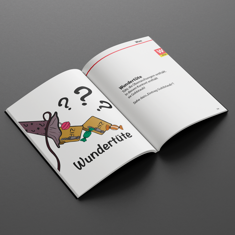 Buchinnenseite Wundertüte definiton